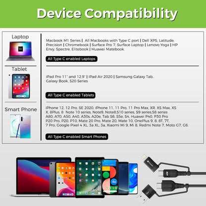 UltraProlink Quadlink 4 in 1 Cable Fast Charging