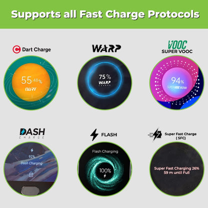 30w fast travel charger supporting all protocols