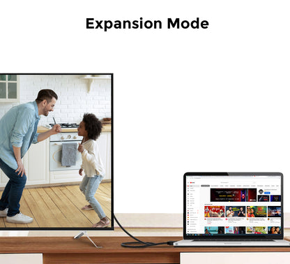 UltraProlink HDMI 2.0 Cable