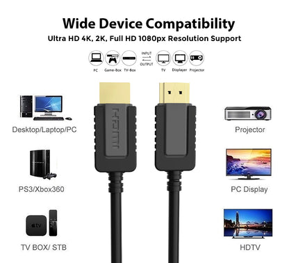 UltraProlink hdmi cable online