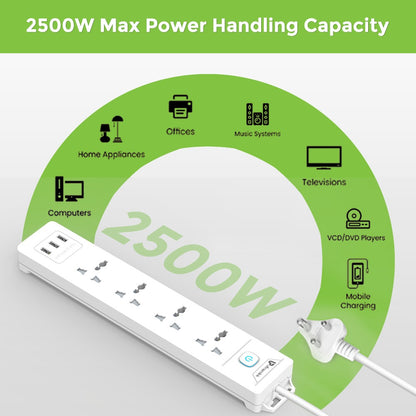 UltraProlink Surge Shield Series