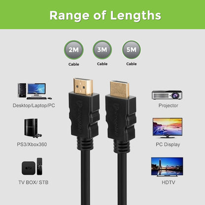 Connect Hdmi Cable UltraProlink