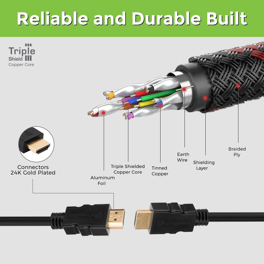 Black PVC Eversure 3M Cable HDMI Cable, Connector Type: A Type